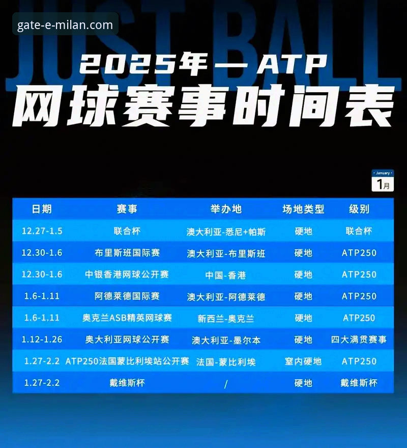 从迪拜到沙漠：一场网球大师赛的“技术性”延误与观赛必备知识