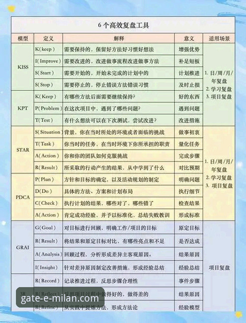 米兰官网APP赛事深度解析与战术复盘操作教程