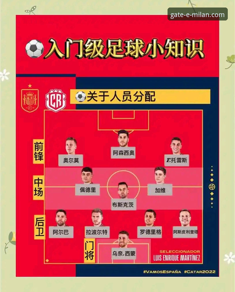 如何从一场国际友谊赛洞察现代足球的战术演变？